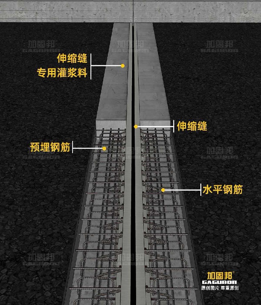 鄂咸高速项目桥梁伸缩缝维修工程
